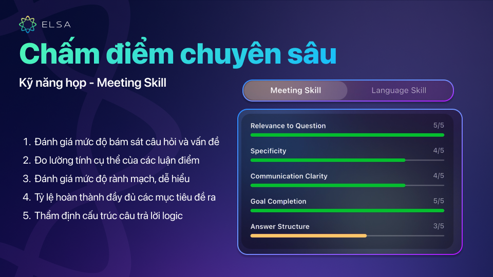 Meeting Coach chấm điểm Meeting Skill (kỹ năng họp) chuyên sâu Meeting Coach chấm điểm Meeting Skill (kỹ năng họp) chuyên sâu