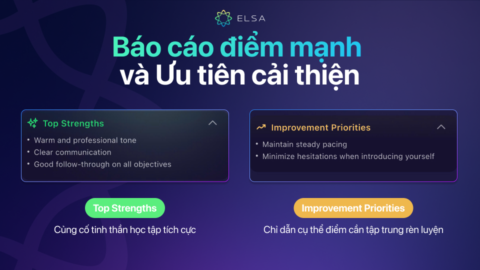 Meeting Coach báo cáo điểm mạnh và ưu tiên cải thiện cụ thể Meeting Coach báo cáo điểm mạnh và ưu tiên cải thiện cụ thể