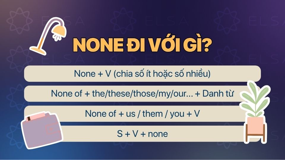 Công thức và cách dùng đầy đủ Công thức và cách dùng đầy đủ
