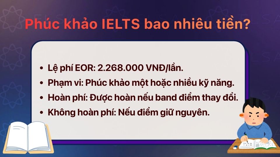Mức lệ phí phúc khảo IELTS và chính sách hoàn phí khi band điểm thay đổi