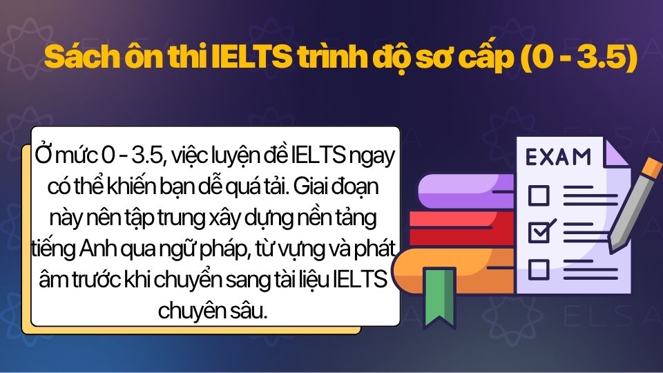 Sách IELTS cho người mới bắt đầu từ 0 đến 3.5 Sách IELTS cho người mới bắt đầu từ 0 đến 3.5