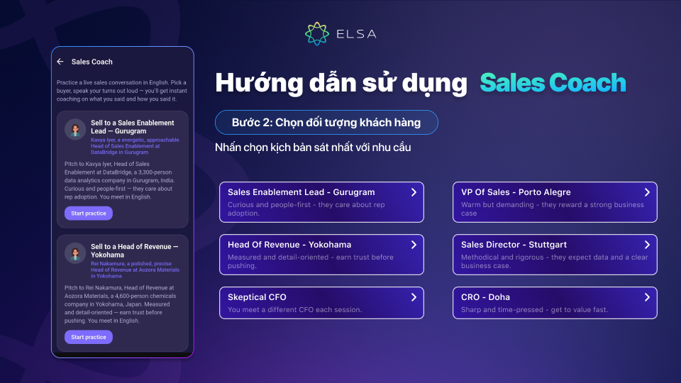 Việc lựa chọn chân dung người mua phù hợp giúp định hình kịch bản chào hàng sát với nhu cầu thực tế Việc lựa chọn chân dung người mua phù hợp giúp định hình kịch bản chào hàng sát với nhu cầu thực tế