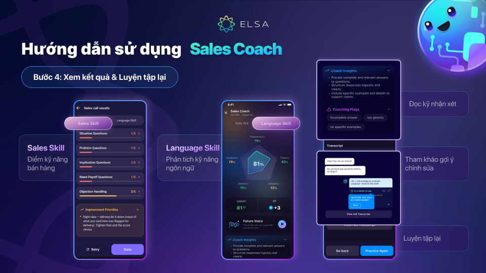 Đánh giá lại kết quả là chìa khóa giúp hoàn thiện kỹ năng qua từng buổi thực hành Đánh giá lại kết quả là chìa khóa giúp hoàn thiện kỹ năng qua từng buổi thực hành