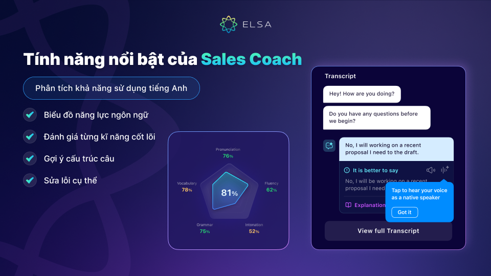 Đánh giá ngôn ngữ toàn diện giúp hoàn thiện từ ngữ âm đến ngữ điệu trong giao tiếp thương mại Đánh giá ngôn ngữ toàn diện giúp hoàn thiện từ ngữ âm đến ngữ điệu trong giao tiếp thương mại