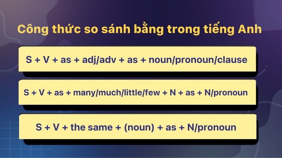 Ba cấu trúc so sánh bằng phổ biến trong tiếng Anh