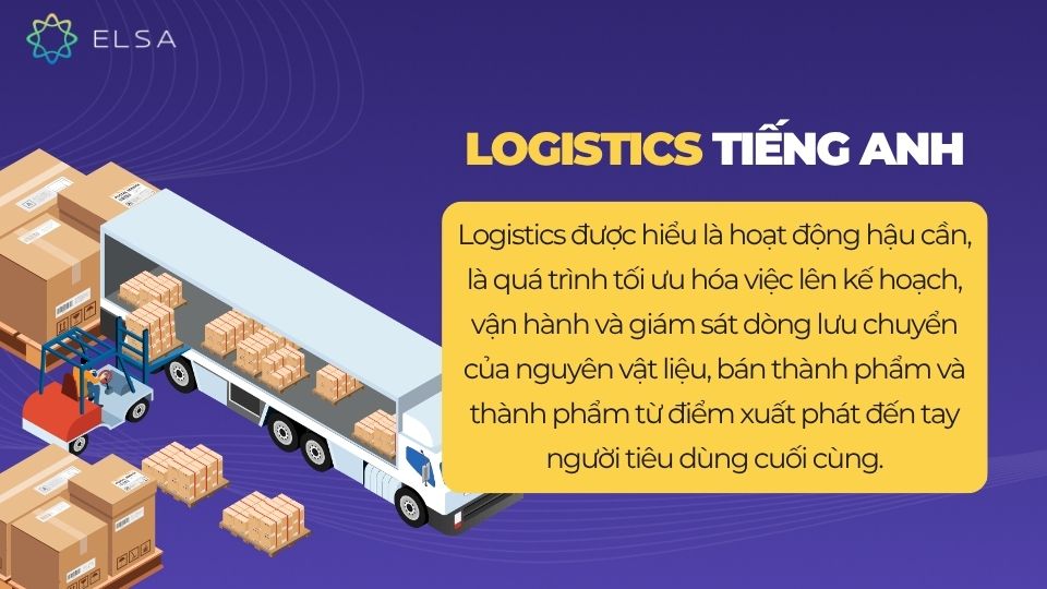Trong tiếng Anh, logistics được hiểu là hoạt động hậu cần Trong tiếng Anh, logistics được hiểu là hoạt động hậu cần
