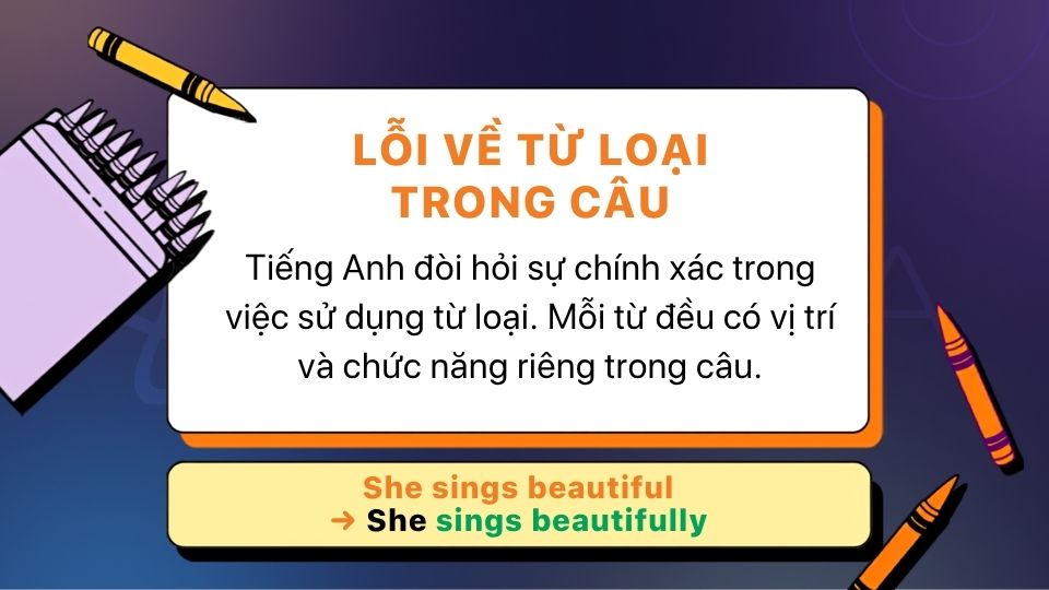 Tiếng Anh đòi hỏi sự chính xác trong việc sử dụng từ loại
