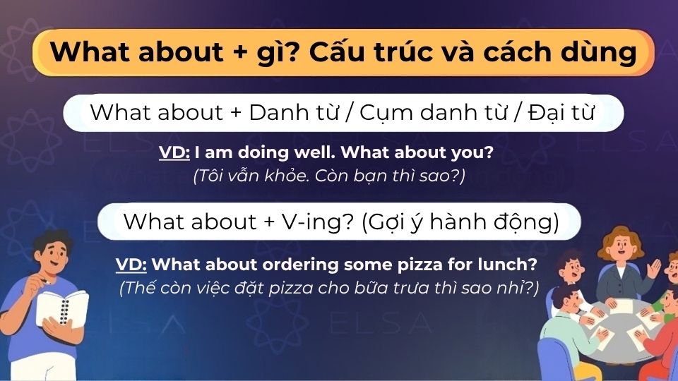 What about đi với danh từ, cụm danh từ, đại từ hoặc động từ thêm đuôi -ing (V-ing)