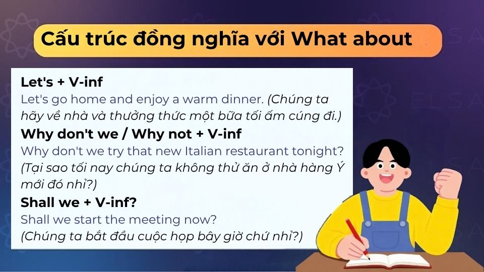Ba cấu trúc đồng nghĩa với What about phổ biến