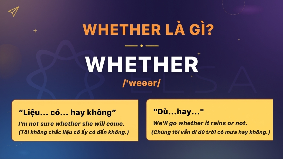 Whether là liên từ trong tiếng Anh mang nghĩa liệu có hay không và dù hay không