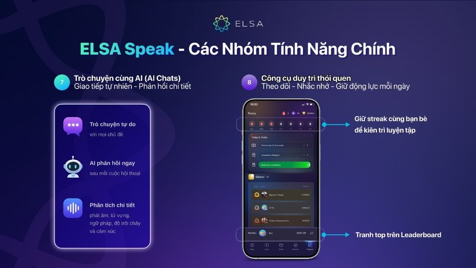 Trò chuyện không giới hạn cùng AI Chats và tạo streak, tranh top trên leaderboard cùng bạn bè Trò chuyện không giới hạn cùng AI Chats và tạo streak, tranh top trên leaderboard cùng bạn bè