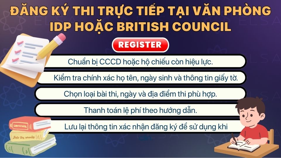 Các bước đăng ký thi IELTS trực tiếp tại IDP hoặc British Council Các bước đăng ký thi IELTS trực tiếp tại IDP hoặc British Council
