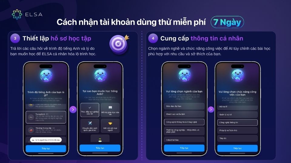 Kế tiếp là hoàn tất hồ sơ học tập và cung cấp thông tin cá nhân về ngành nghề, công việc,...hiện tại