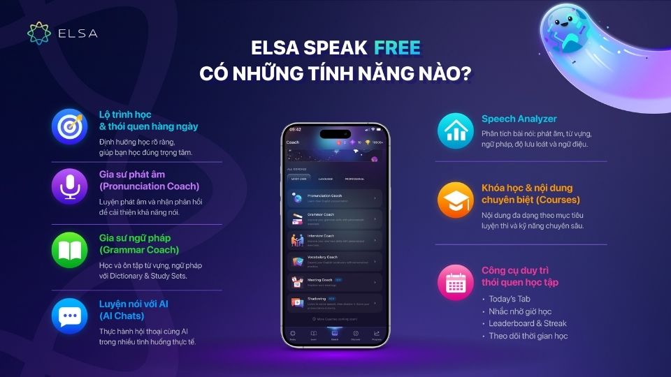 Những tính năng bạn có thể trải nghiệm ở ELSA Speak Free