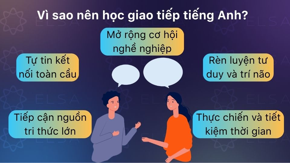 Giao tiếp tiếng Anh giúp mở rộng cơ hội việc làm, tự tin kết nối toàn cầu và tiếp cận tri thức Giao tiếp tiếng Anh giúp mở rộng cơ hội việc làm, tự tin kết nối toàn cầu và tiếp cận tri thức
