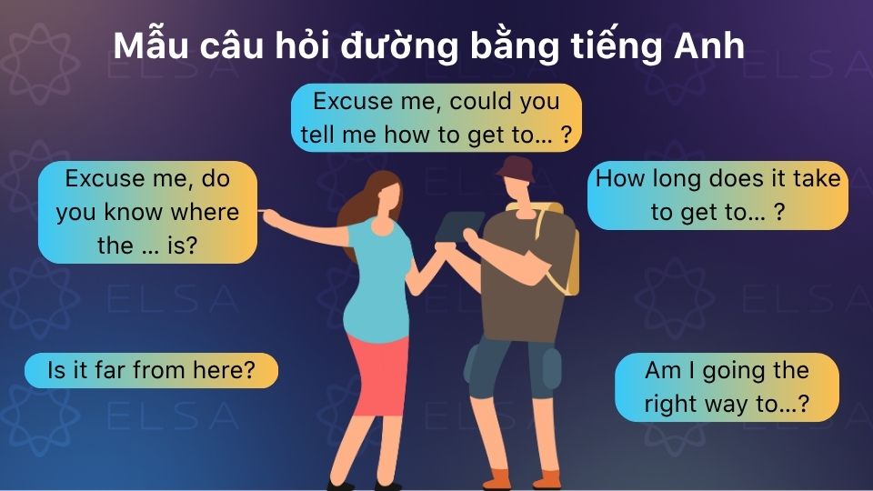 Mẫu câu hỏi đường tự tin hỏi phương hướng, tìm đúng điểm đến và tránh bị lạc đường Mẫu câu hỏi đường tự tin hỏi phương hướng, tìm đúng điểm đến và tránh bị lạc đường