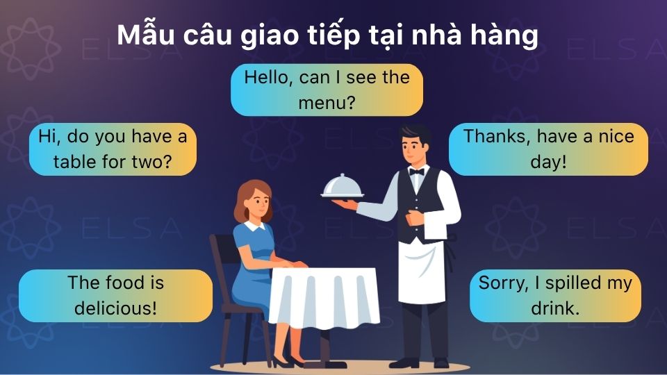 Mẫu câu giao tiếp nhà hàng giúp tự tin đặt bàn, gọi món chuẩn xác và xử lý thanh toán Mẫu câu giao tiếp nhà hàng giúp tự tin đặt bàn, gọi món chuẩn xác và xử lý thanh toán