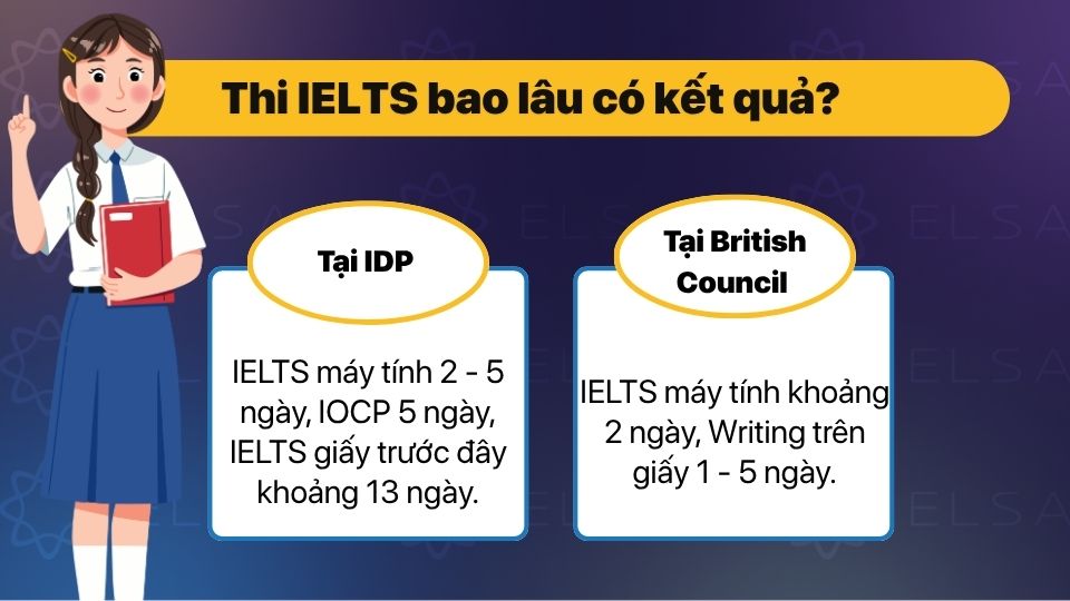 Thi IELTS bao lâu có kết quả tại IDP và British Council