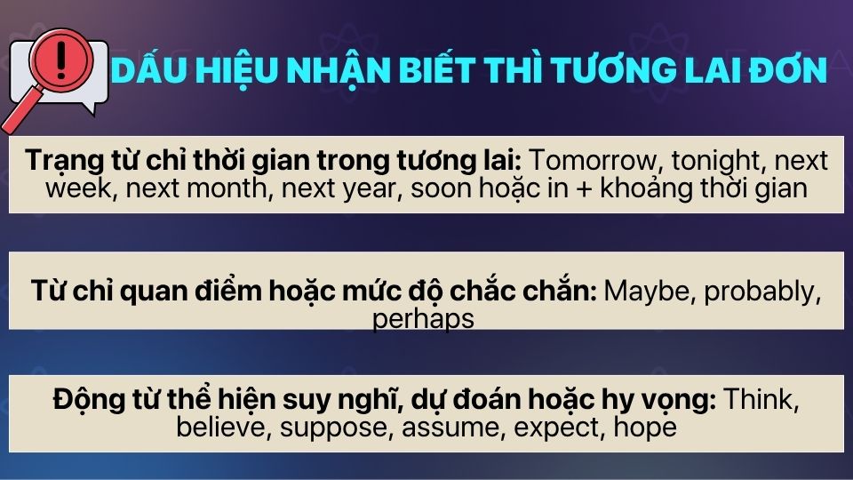 Dấu hiệu nhận biết thì tương lai đơn trong tiếng Anh Dấu hiệu nhận biết thì tương lai đơn trong tiếng Anh
